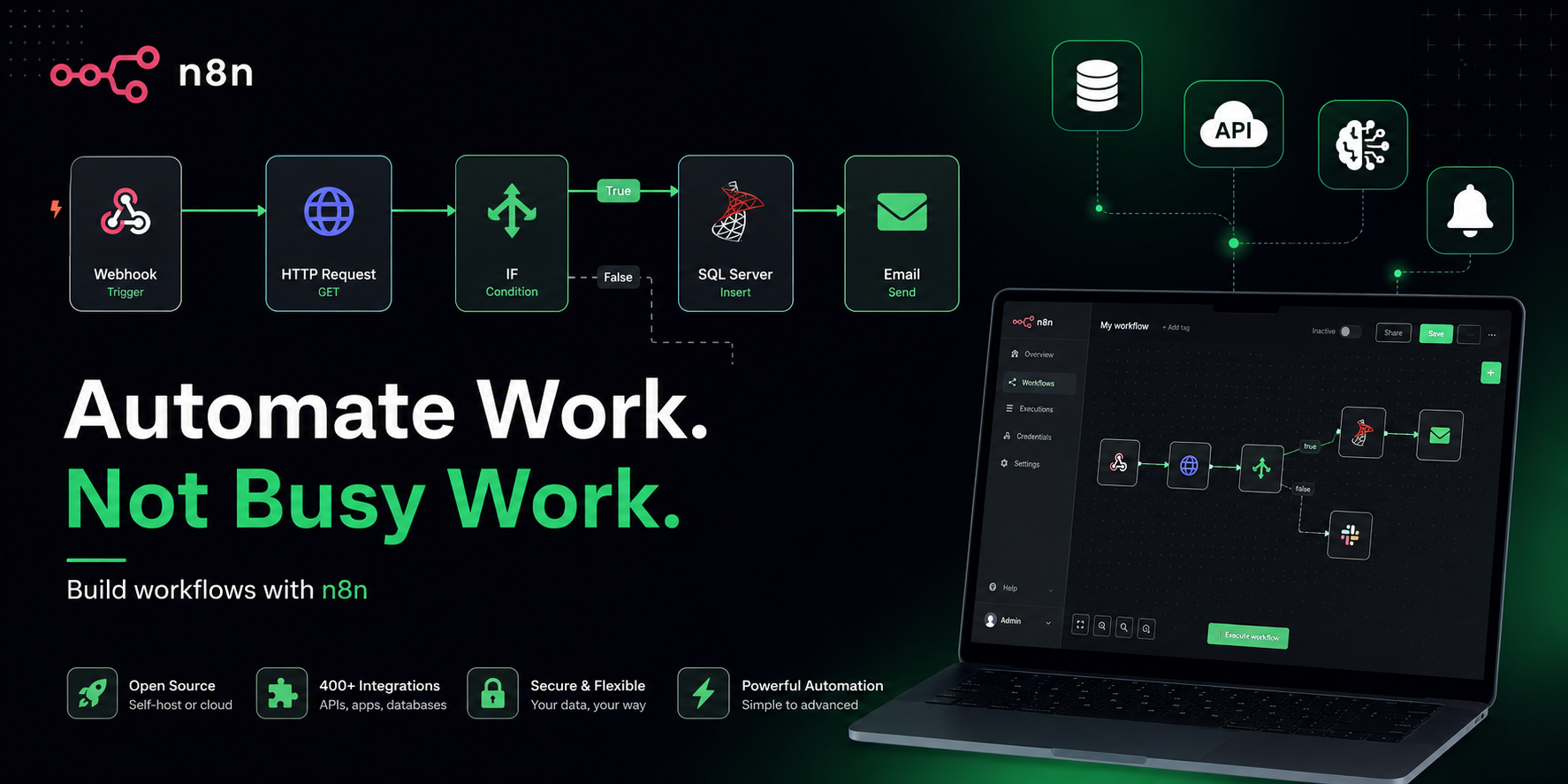 n8n for Beginners: Build Automation Without Writing Thousands of Lines of Code